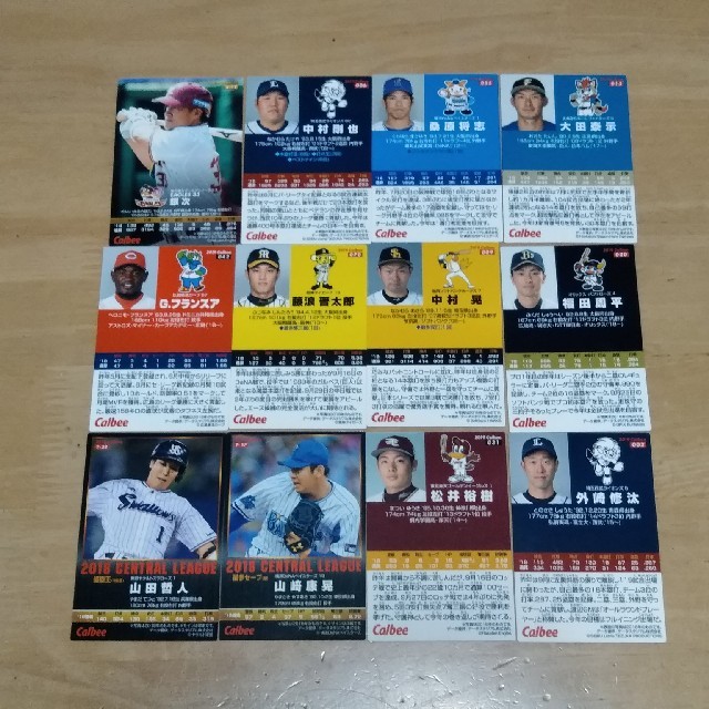 カルビー(カルビー)のプロ野球チップス2019カード エンタメ/ホビーのタレントグッズ(スポーツ選手)の商品写真