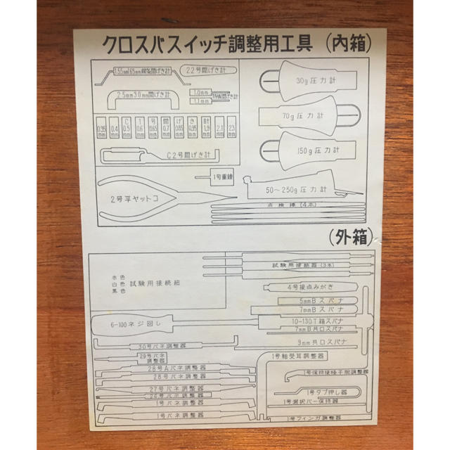 クロスバースイッチ調整用工具