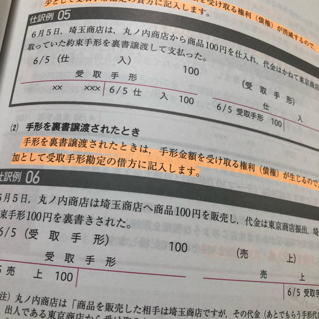 TAC出版(タックシュッパン)の合格テキスト　日商簿記3級Ver．9．0 エンタメ/ホビーの本(ビジネス/経済)の商品写真