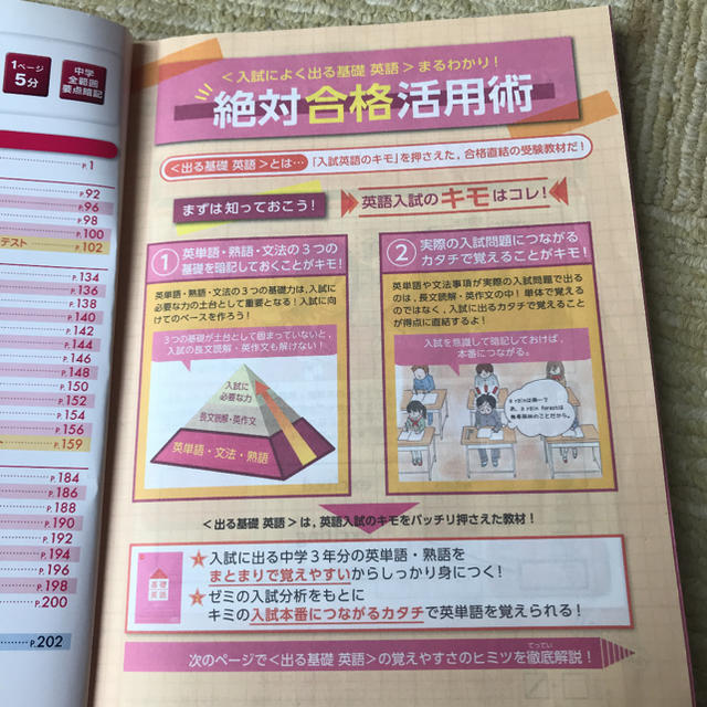 入試によく出る シリーズ エンタメ/ホビーの本(語学/参考書)の商品写真