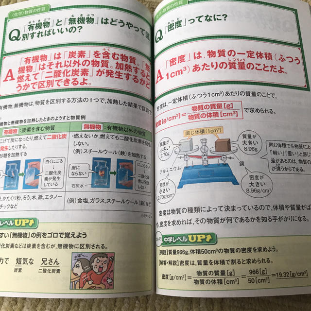 中学1年生 5教科 ギモン解消大事典 エンタメ/ホビーの本(語学/参考書)の商品写真