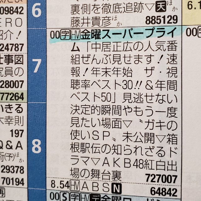 SMAP   SMAP TV誌&新聞広告の通販 by may｜スマップならラクマ