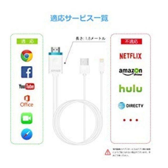 Lightning to HDMI ケーブル iPhone用+車載磁石スタン(黒 スマホ/家電/カメラのテレビ/映像機器(映像用ケーブル)の商品写真