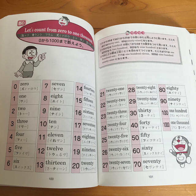 小学館(ショウガクカン)のドラえもん英語学習辞典 【CD付き】 エンタメ/ホビーの本(絵本/児童書)の商品写真