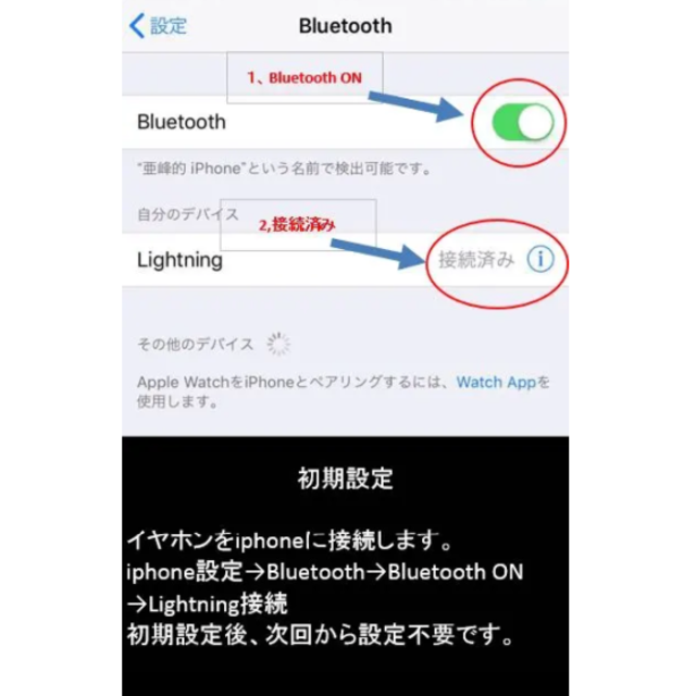 iPhone(アイフォーン)のイヤホン スマホ/家電/カメラのオーディオ機器(ヘッドフォン/イヤフォン)の商品写真