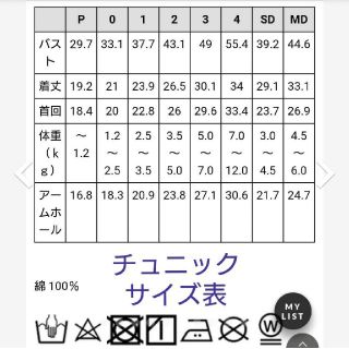 【バラ売り不可】asknowasdewan 3点セット　3号