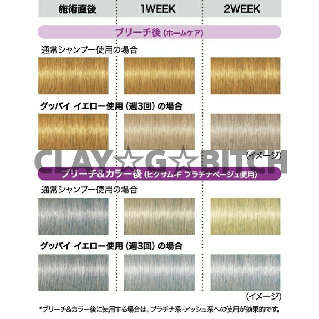 【送料無料】お試し20ｇ1~2回分位 グッバイイエロー20ｇ/カラーバター コスメ/美容のヘアケア/スタイリング(シャンプー)の商品写真