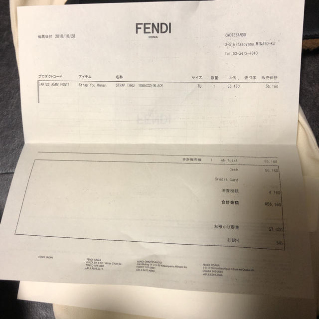 Fendi ストラップスルー　ショルダーストラップ