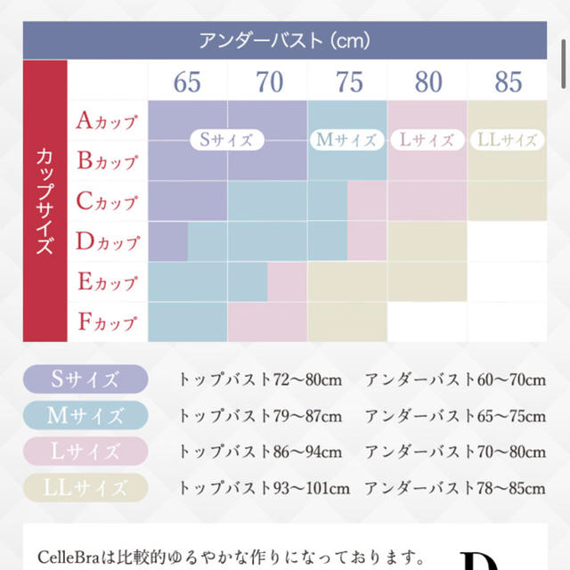 DR METHOD cellebra セレブラ レディースの下着/アンダーウェア(ブラ)の商品写真