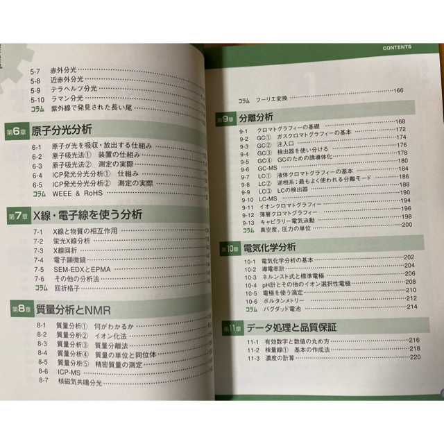 図解入門よくわかる最新分析化学の基本と仕組み エンタメ/ホビーの本(科学/技術)の商品写真