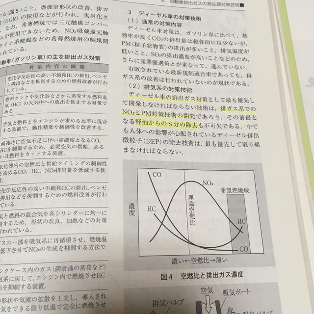 絵とき環境保全対策と技術 エンタメ/ホビーの本(科学/技術)の商品写真