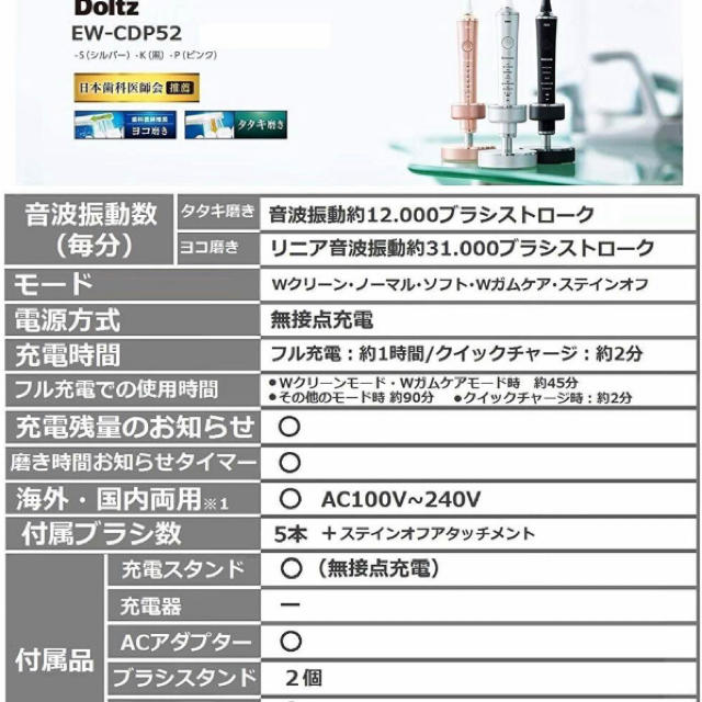 パナソニック EW-CDP52-K Doltz 電動ハブラシ（EW-DP52）