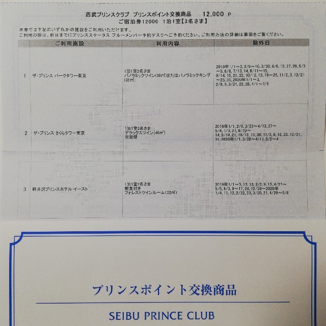 安く購入 プリンスチケット 16,000円分 プリンスホテル - grupofranja.com