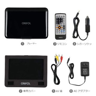 新品❗️未使用❗️ 10.1型 ポータブルDVDプレーヤー 高画質液晶の通販 ...