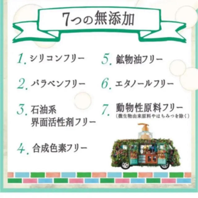 ダイアン ボタニカルボディミルク 500ml  6本セット