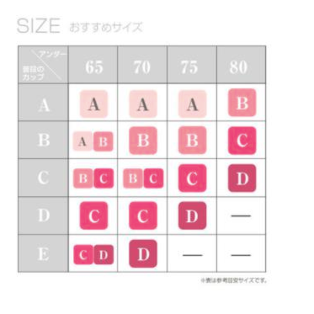 【Bカップ ブラック】 激盛 肩ひもなし 背中見せ 脇高 2WAY ブラジャー レディースの下着/アンダーウェア(ブラ)の商品写真