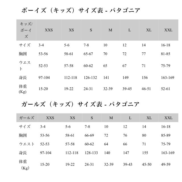 patagonia(パタゴニア)のpatagonia ジャケット マンウテンパーカー バギーズ キッズ/ベビー/マタニティのキッズ服男の子用(90cm~)(ジャケット/上着)の商品写真