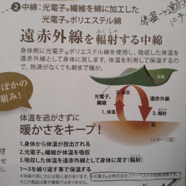 シャルレ - シャルレ光電子繊維あったか敷きパットの通販 by