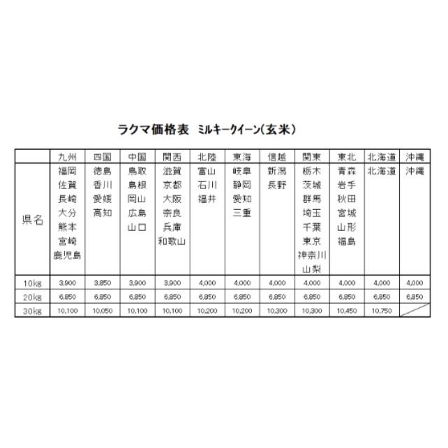 食品お米　令和元年　愛媛産ミルキークイーン　玄米　20㎏