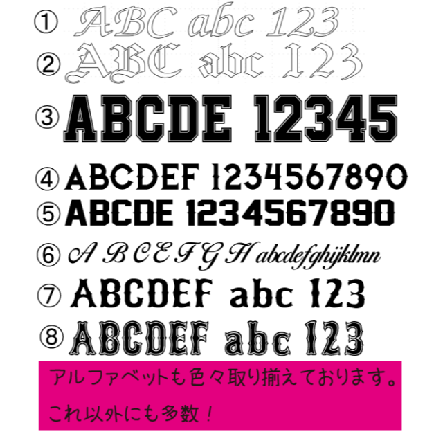 数字と文字のワッペン ハンドメイドのハンドメイド その他(その他)の商品写真