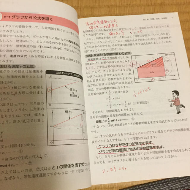 62％以上節約 橋元の物理をはじめからていねいに 大学受験物理 新課程版 熱 波動 電…