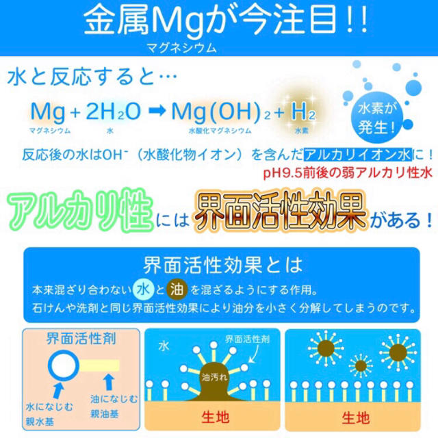 まとめてお得！マグネシウム粒2000g 送料込み！ 2