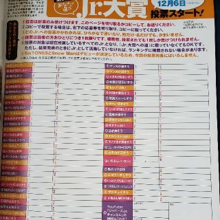 Myojo 12月号 Jr.大賞 Jr大賞 応募券(アイドルグッズ)