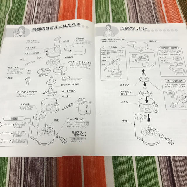 TESCOM(テスコム)のテスコム フードプロセッサー スマホ/家電/カメラの調理家電(フードプロセッサー)の商品写真