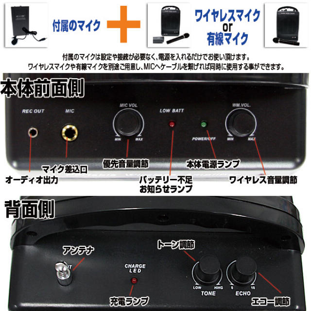 ワイヤレスマイクセット スピーカー ピンマイク インカム 拡声器