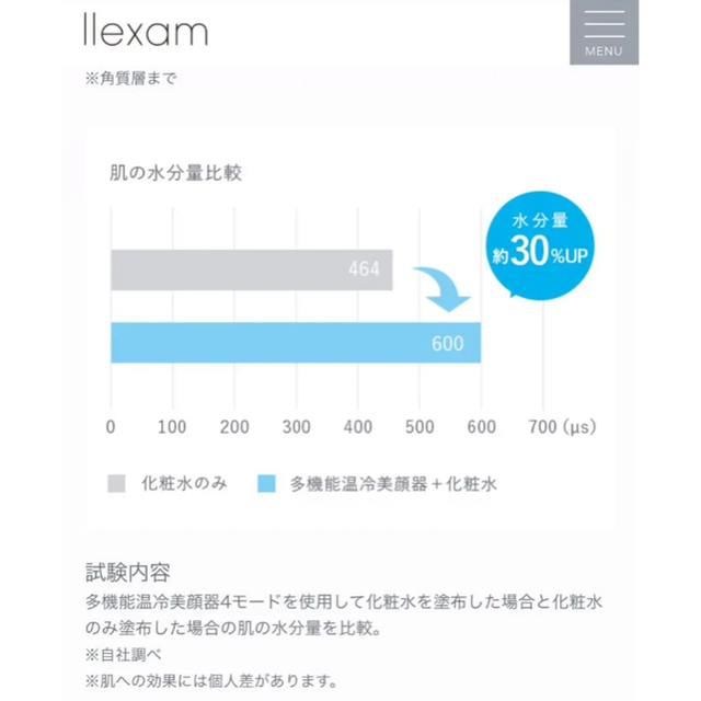 競売 光美容器 llexam-レクサム-MXIP-100 sushitai.com.mx