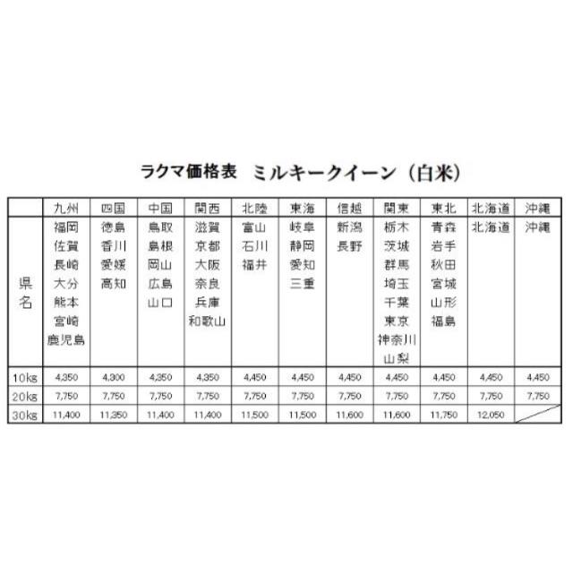 20㎏　白米　お米　愛媛産ミルキークイーン　令和元年　米/穀物