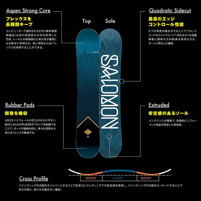 SALOMON - サロモン 板 SIGHT 2018-19年モデル L40526000 159cmの通販