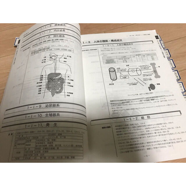 学研(ガッケン)の歯科衛生士 国家試験 対策 エンタメ/ホビーの本(資格/検定)の商品写真