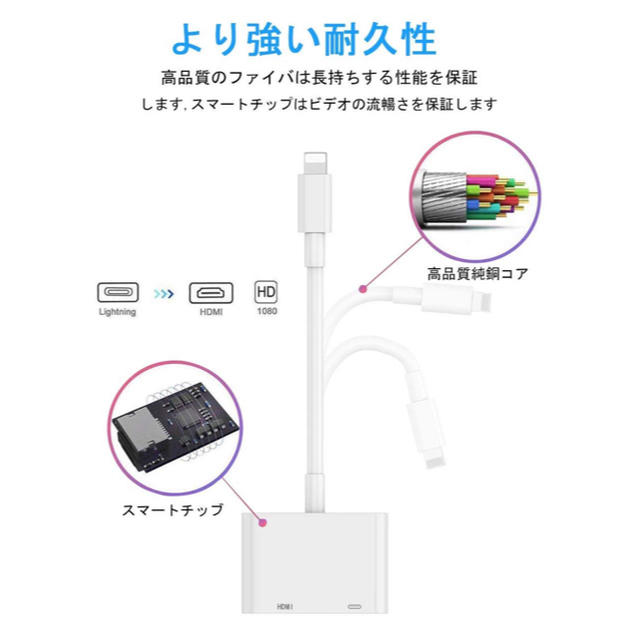 最新型 iPhone HDMI 変換ケーブル スマホ/家電/カメラのテレビ/映像機器(映像用ケーブル)の商品写真