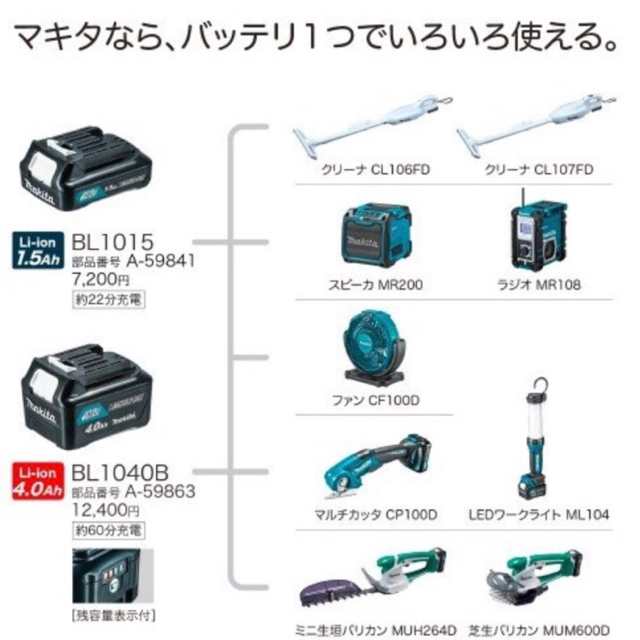 Makita(マキタ)の◆新品 純正◆ マキタ バッテリー BL1040B A-59863 10.8V スマホ/家電/カメラのスマートフォン/携帯電話(バッテリー/充電器)の商品写真