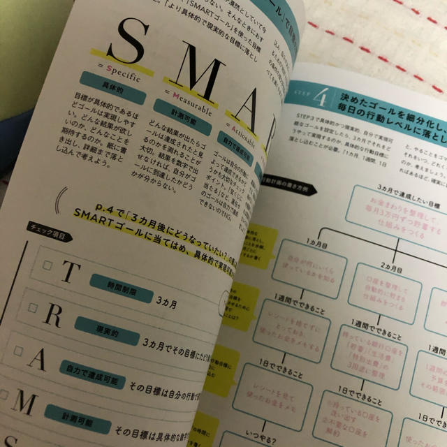 日経BP(ニッケイビーピー)の日経 WOMAN (ウーマン) 2019年 11月号  エンタメ/ホビーの雑誌(ニュース/総合)の商品写真