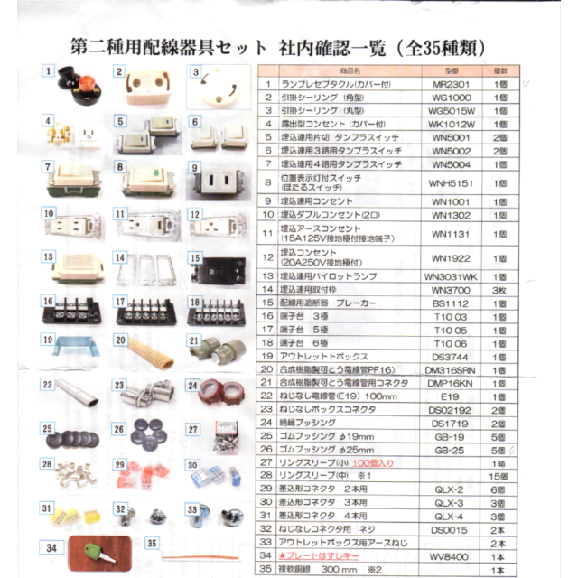 せいChanさん専用モズシリーズ 器具セット 第二種電気工事士技能試験セット＋α その他のその他(その他)の商品写真