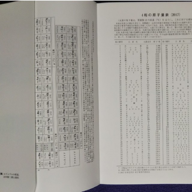 シュライバー・アトキンス無機化学 (上) 第6版の通販 by Ribaten's