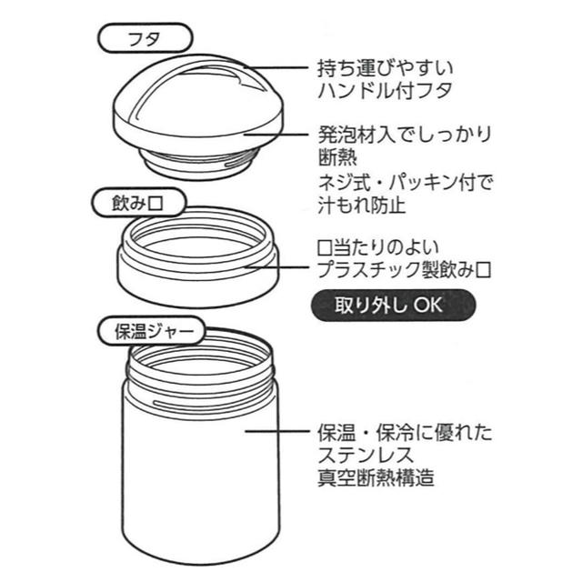 Lisa Larson(リサラーソン)のリサラーソン　スープジャー　お弁当 インテリア/住まい/日用品のキッチン/食器(弁当用品)の商品写真