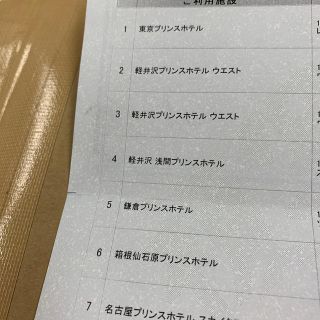 プリンスホテル交換10000ポイント宿泊券の通販 by hashi569798's shop