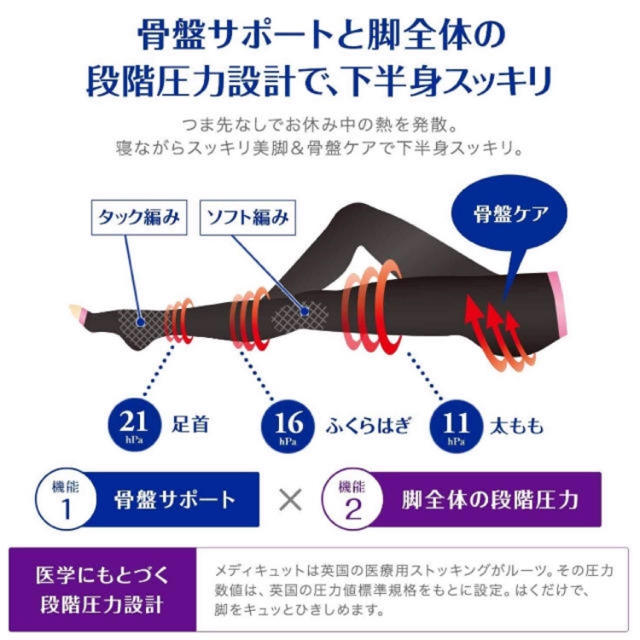 MediQttO(メディキュット)の【新品未開封品】ドクターショール 寝ながらメディキュット 骨盤サポート Ｌ レディースのレッグウェア(レギンス/スパッツ)の商品写真