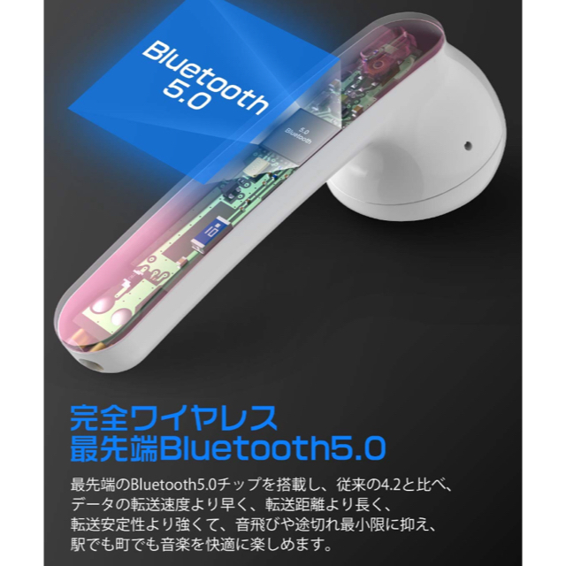 iPhone(アイフォーン)のBluetooth ワイヤレスイヤホン ヘッドフォン AirPods風 スマホ/家電/カメラのオーディオ機器(ヘッドフォン/イヤフォン)の商品写真