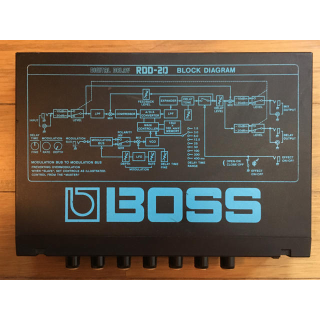 BOSS(ボス)のBOSS   RDD-20 デジタルディレイ　　② 楽器のレコーディング/PA機器(エフェクター)の商品写真