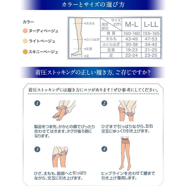 MediQttO(メディキュット)の【新品未開封】メディキュット ヌーディーマジック ライトベージュ M-L 2個 レディースのレッグウェア(タイツ/ストッキング)の商品写真