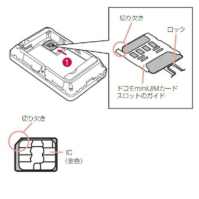 LG Electronics(エルジーエレクトロニクス)のL-01G (モバイルルーター) スマホ/家電/カメラのスマートフォン/携帯電話(その他)の商品写真