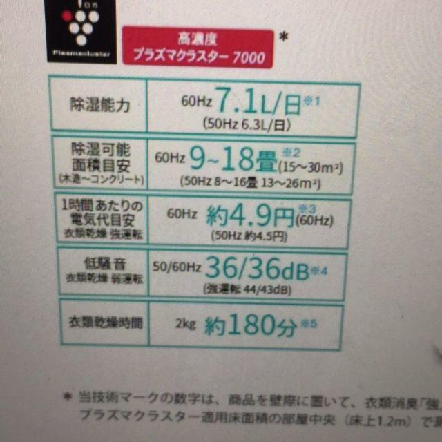 新品シャープ プラズマクラスター 衣類乾燥除湿機 3