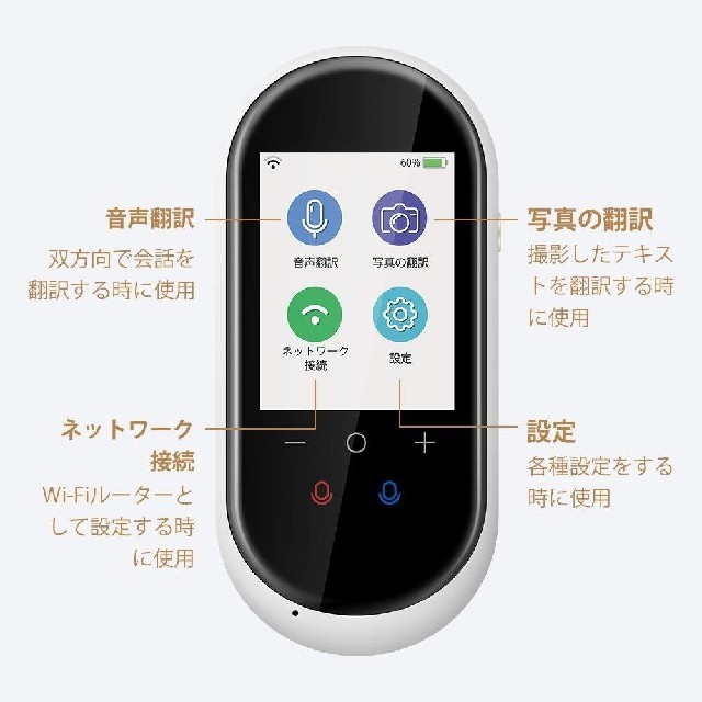 non様専用白9点【他よりちょっと安い】【最新翻訳機】ミニトークT8　 インテリア/住まい/日用品の日用品/生活雑貨/旅行(旅行用品)の商品写真