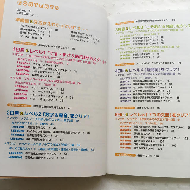 7日でできる 韓国語ゆる文法 マンガでわかる 1時間でハングルが読めるようになの通販 By ゆぴ S Shop ラクマ