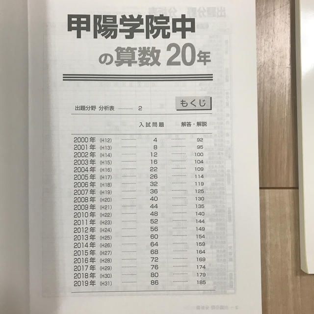 ぷっちょ様専用 エンタメ/ホビーの本(科学/技術)の商品写真