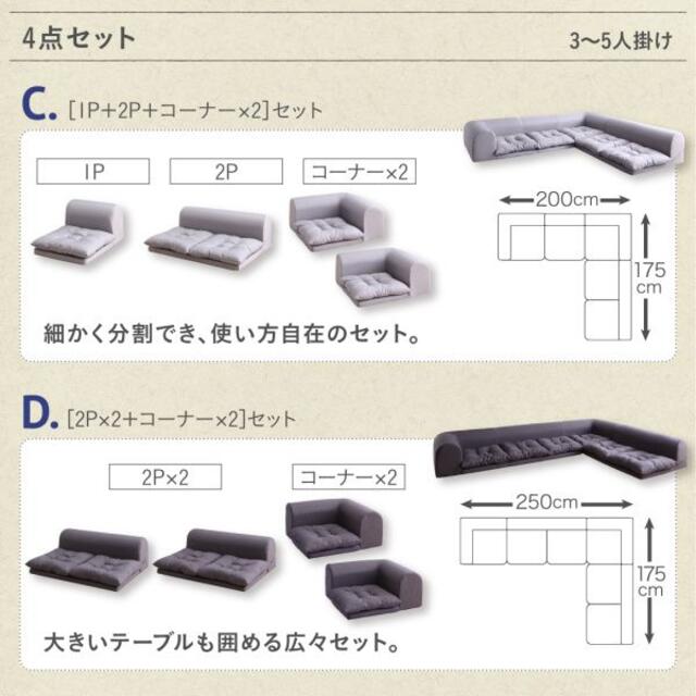 ソファセット　ネイビーブルー　シックハウス対応　フロアソファ　ローソファ　日本製